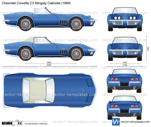 Chevrolet Corvette C3 Stingray Cabriolet
