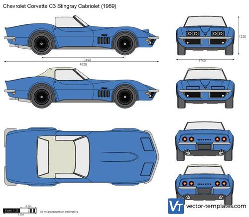 Chevrolet Corvette C3 Stingray Cabriolet