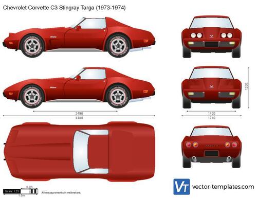 Chevrolet Corvette C3 Stingray Targa