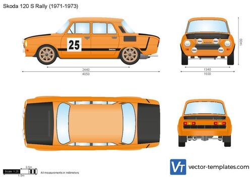 Skoda 120 S Rally