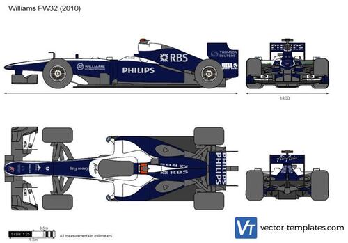 Williams FW32