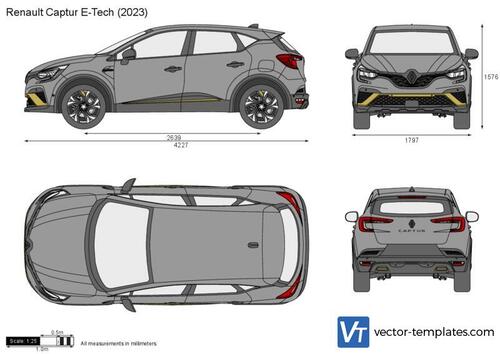 Renault Captur E-Tech