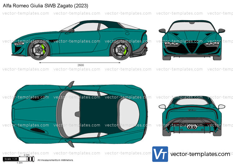 Alfa Romeo Giulia SWB Zagato