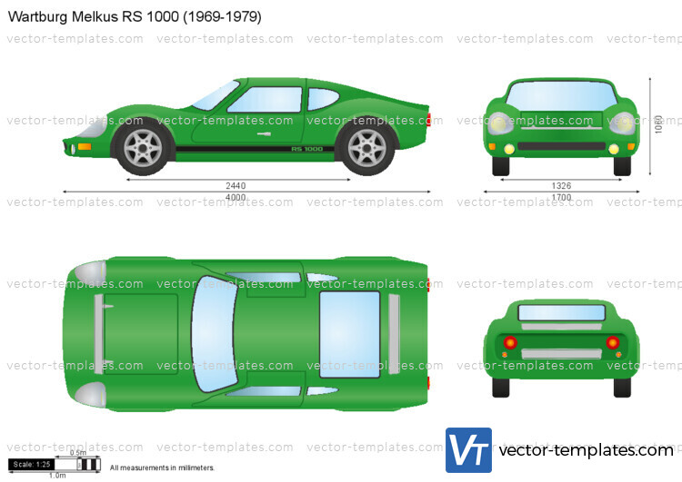 Wartburg Melkus RS 1000