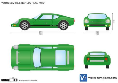 Wartburg Melkus RS 1000