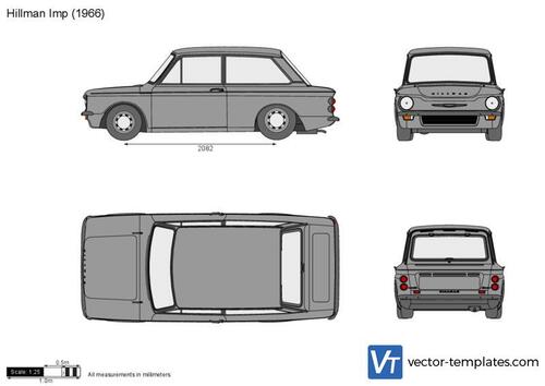 Hillman Imp