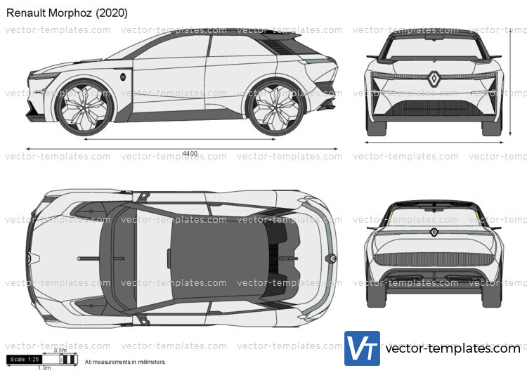 Renault Morphoz