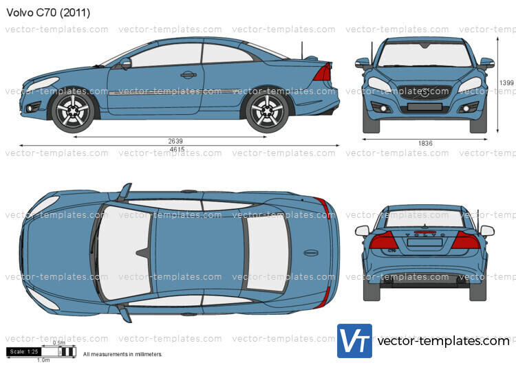 Volvo C70