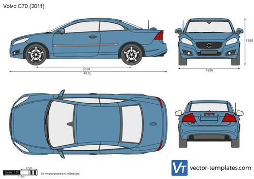 Volvo C70