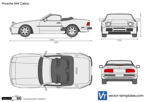 Porsche 944 Cabrio