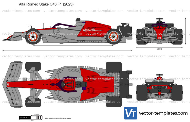 Alfa Romeo Stake C43 F1