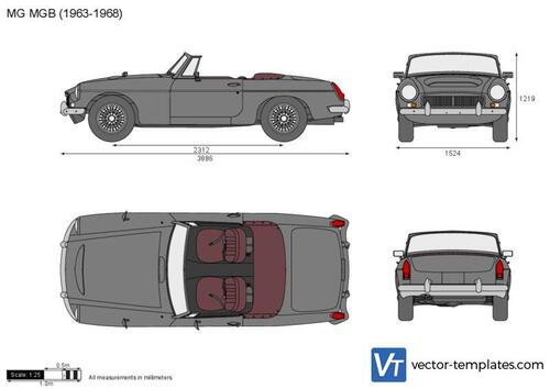 MG MGB