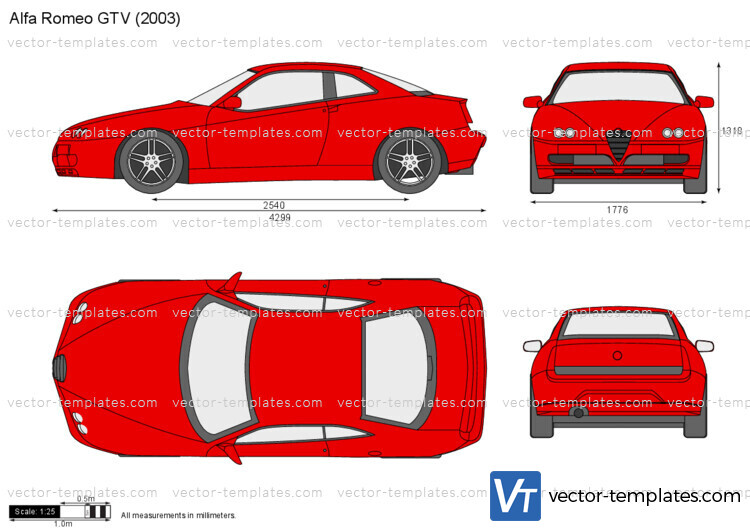 Alfa Romeo GTV