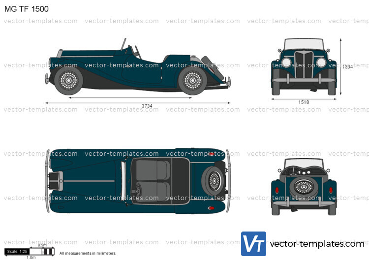 MG TF 1500