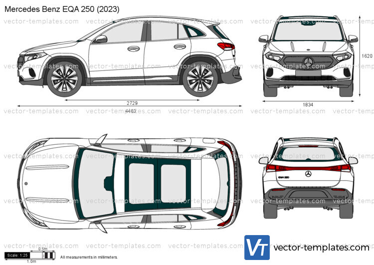 Mercedes Benz EQA 250