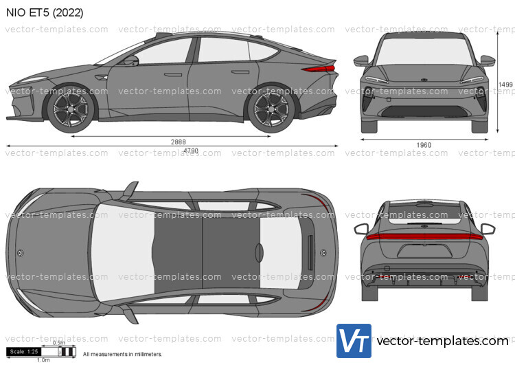 NIO ET5