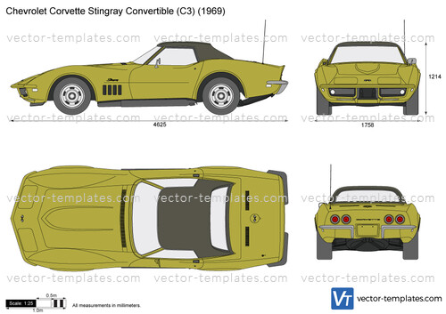 Chevrolet Corvette Stingray Convertible (C3)