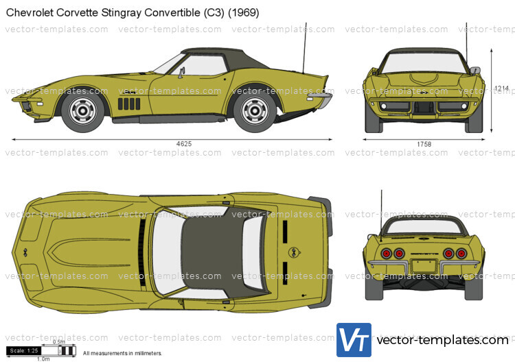 Chevrolet Corvette Stingray Convertible (C3)