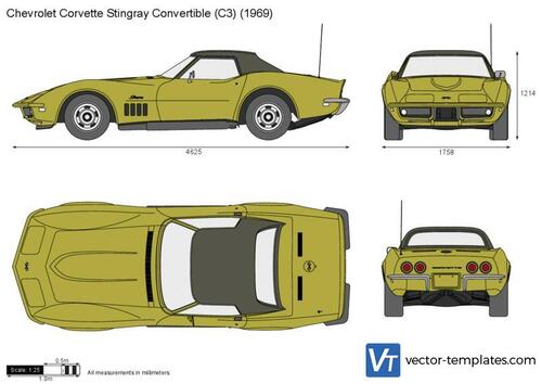 Chevrolet Corvette Stingray Convertible (C3)