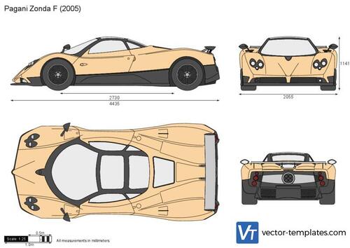 Pagani Zonda F