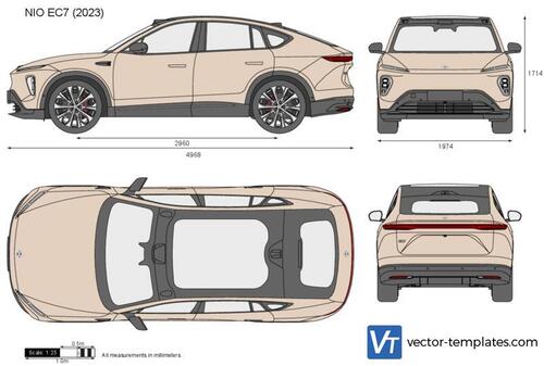 NIO EC7