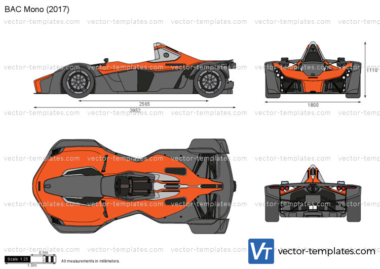 BAC Mono