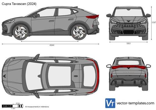 Cupra Tavascan