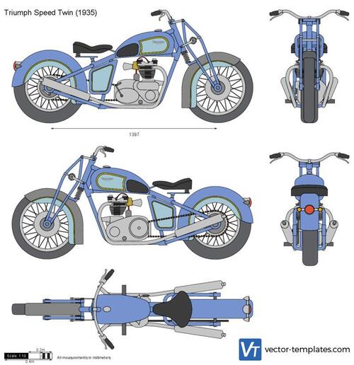 Triumph Speed Twin