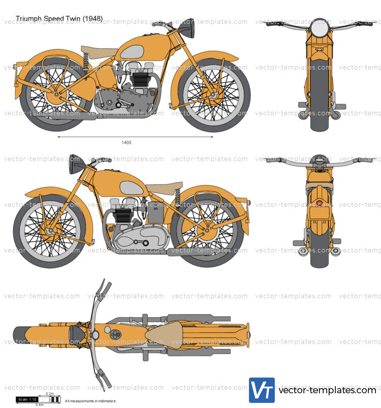 Triumph Speed Twin