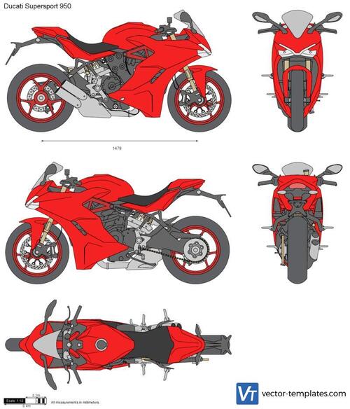 Ducati Supersport 950