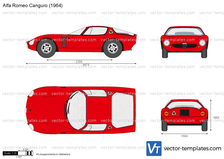 Alfa Romeo Canguro