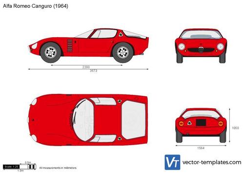 Alfa Romeo Canguro