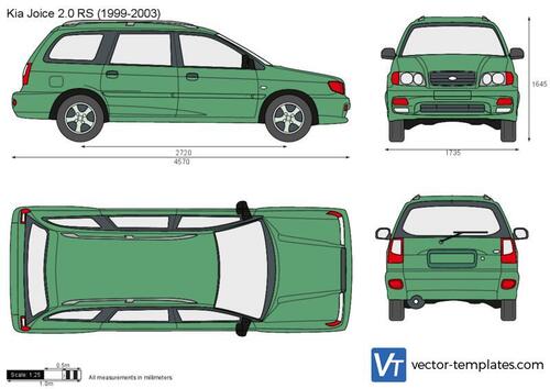 Kia Joice 2.0 RS