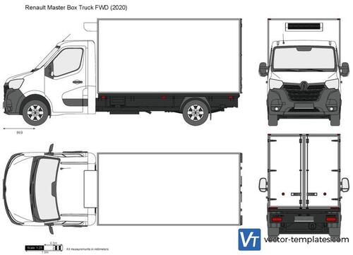 Renault Master Box Truck FWD