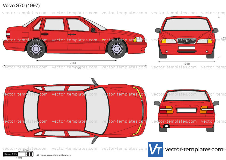 Volvo S70