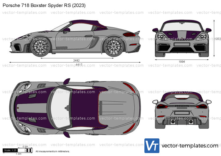 Porsche 718 Boxster Spyder RS