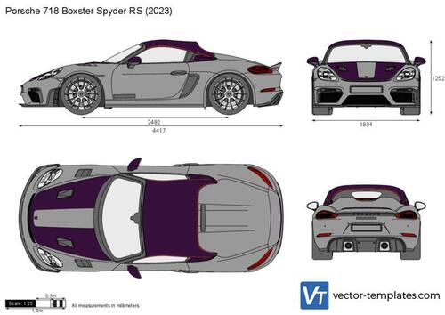 Porsche 718 Boxster Spyder RS