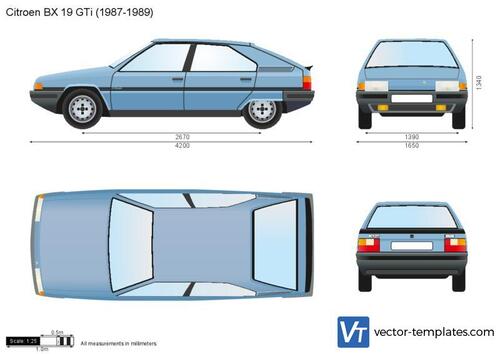 Citroen BX 19 GTi