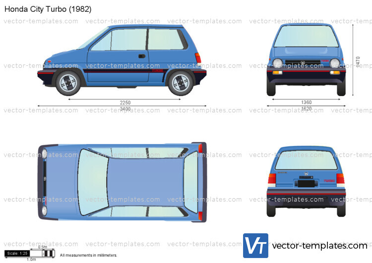 Honda City Turbo