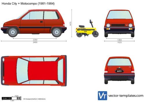 Honda City + Motocompo