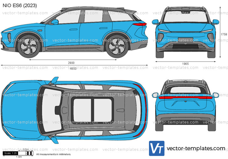 NIO ES6