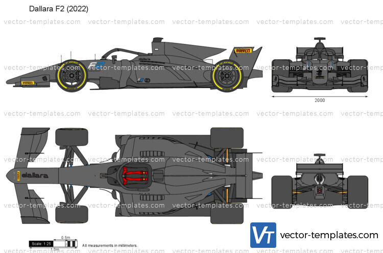 Dallara F2