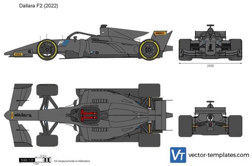 Dallara F2