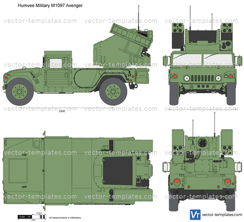 Humvee Military M1097 Avenger