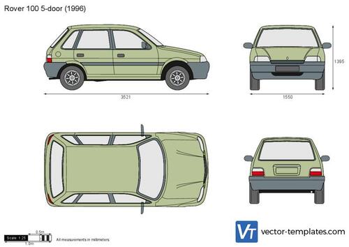 Rover 100 5-door