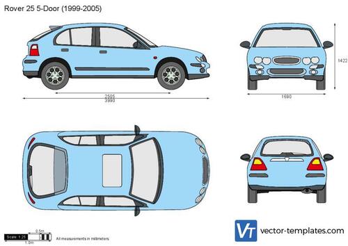 Rover 25 5-Door