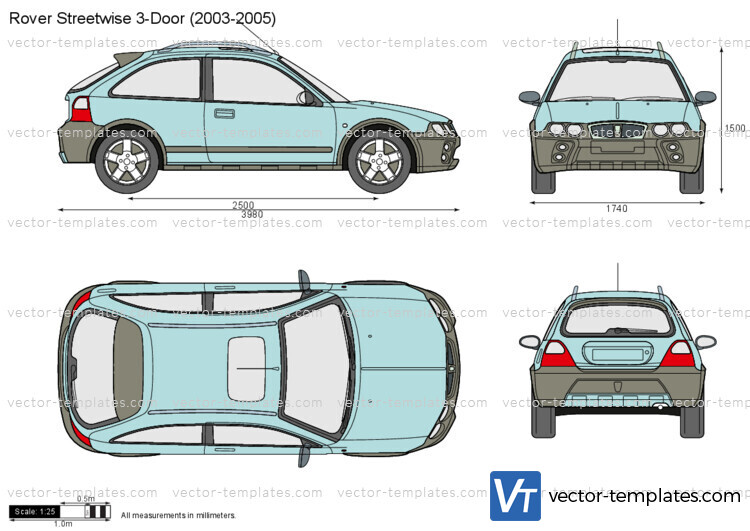 Rover Streetwise 3-Door