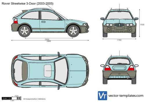 Rover Streetwise 3-Door