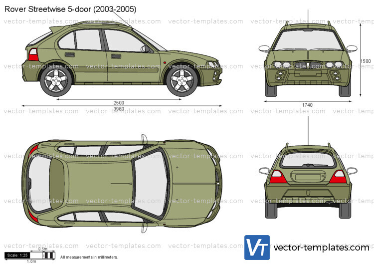 Rover Streetwise 5-door