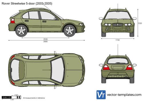 Rover Streetwise 5-door